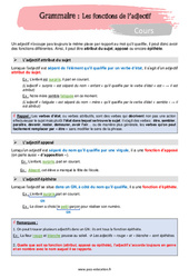 Les fonctions liées à l’adjectif - Cours : 9eme Harmos - PDF à imprimer