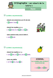 Les valeurs de la lettre c - Cours, Leçon de phonologie : 4ème Harmos - PDF gratuit à imprimer