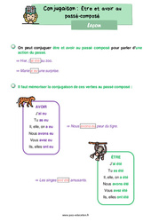 Être et avoir au passé - composé - Cours, Leçon : 4ème Harmos - PDF gratuit à imprimer