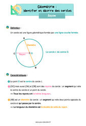 Identifier et décrire des cercles - Cours, Leçon : 4ème Harmos - PDF gratuit à imprimer