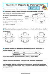 Résoudre un problème de proportionnalité - Exercices avec les corrigés : 9eme Harmos - PDF à imprimer