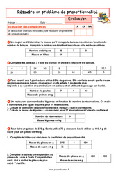 Résoudre un problème de proportionnalité - Examen Evaluation avec la correction : 9eme Harmos - PDF à imprimer