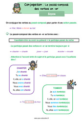 Le passé - composé des verbes en - er - Cours, Leçon : 4ème Harmos - PDF gratuit à imprimer