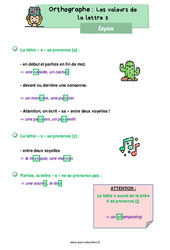 Les valeurs de la lettre s - Cours, Leçon : 4ème Harmos - PDF gratuit à imprimer