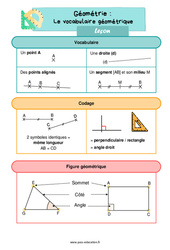 Le vocabulaire géométrique - Cours, Leçon : 4ème Harmos - PDF gratuit à imprimer