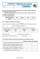 Effectifs, fréquences et moyenne - Exercices avec les corrigés : 9eme Harmos - PDF à imprimer