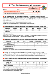 Effectifs, fréquences et moyenne - Examen Evaluation avec la correction : 9eme Harmos - PDF à imprimer