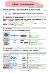 Les familles de mots - Séquence complète : 9eme Harmos - PDF à imprimer