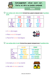 Aller, venir, voir, faire, et dire au passé composé - Cours, Leçon de conjugaison : 4ème Harmos - PDF gratuit à imprimer
