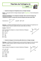 Théorème de Pythagore - Cours : 10ème Harmos - PDF à imprimer