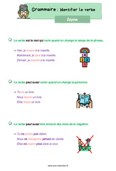 Identifier le verbe - Cours, Leçon : 4ème Harmos - PDF gratuit à imprimer