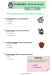Écrire les accents - Cours, Leçon : 4ème Harmos - PDF gratuit à imprimer