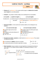 Synthèse sur les nombres relatifs - Séquence complète : 9eme Harmos - PDF à imprimer