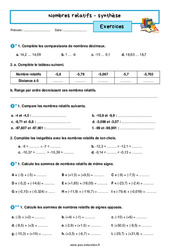 Synthèse sur les nombres relatifs - Exercices avec les corrigés : 9eme Harmos - PDF à imprimer