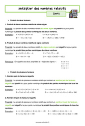 Multiplier des nombres relatifs - Séquence complète : 10ème Harmos - PDF à imprimer