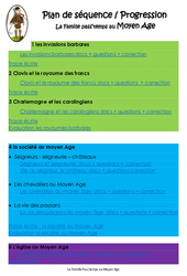 Moyen Age - Fiche de préparation - Séquence  - La Famille Pass'temps : 6ème Harmos - PDF à imprimer