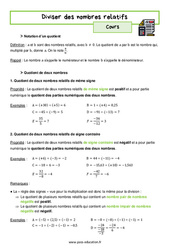 Diviser des nombres relatifs - Séquence complète : 9eme Harmos - PDF à imprimer