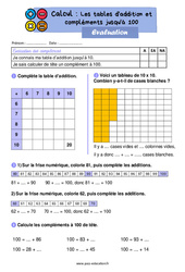 Les tables d'addition et les compléments jusqu'à 100 - Évaluation : 4ème Harmos - PDF à imprimer