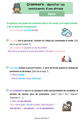 Identifier les constituants d’une phrase - Cours, Leçon de grammaire : 4ème Harmos - PDF gratuit à imprimer