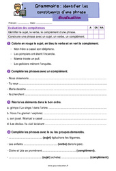 Identifier les constituants d’une phrase - Évaluation de grammaire : 4ème Harmos - PDF à imprimer