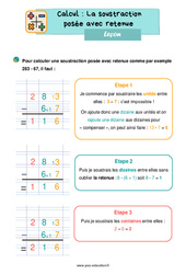 La soustraction posée avec retenue - Cours, Leçon : 4ème Harmos - PDF gratuit à imprimer