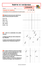 Repères et coordonnées - Examen Evaluation avec la correction : 9eme Harmos - PDF à imprimer