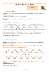 Convertir des unités d'aire - Séquence complète : 9eme Harmos - PDF à imprimer