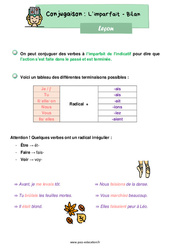 L'imparfait - Cours, Leçon sur le 1er, 2ème et  groupe : 4ème Harmos - PDF gratuit à imprimer