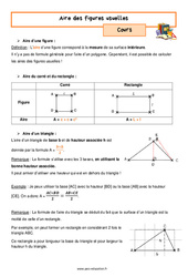 Aire des figures usuelles - Séquence complète : 9eme Harmos - PDF à imprimer