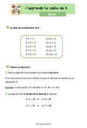 Apprendre la table de 6 - Cours, Leçon : 4ème Harmos - PDF gratuit à imprimer