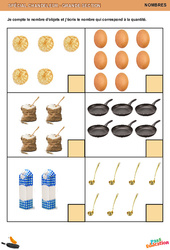 Compte le nombre d’objets et écris le nombre qui correspond à la quantité - Chandeleur : 2ème Harmos - PDF à imprimer