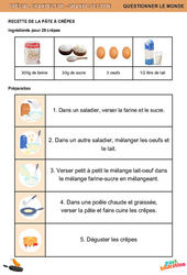 Recette de la pâte à crêpes - Chandeleur - Questionner le monde en maternelle : 2ème Harmos - PDF à imprimer