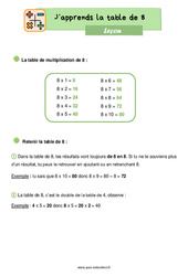 Apprendre la table de 8 - Cours, Leçon : 4ème Harmos - PDF gratuit à imprimer