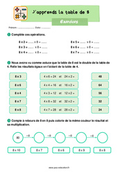 Apprendre la table de 8 - Exercices : 4ème Harmos - PDF à imprimer