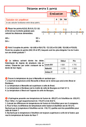 Distance entre deux points - Examen Evaluation avec la correction : 9eme Harmos - PDF à imprimer