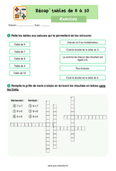 Tables de 6 à 10 (Récapitulatif) - Exercices : 4ème Harmos - PDF à imprimer