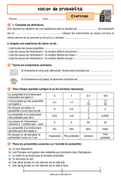 Notion de probabilité - Exercices avec les corrigés : 10ème Harmos - PDF à imprimer