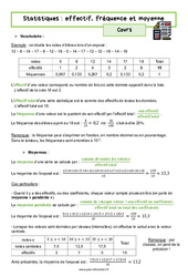 Effectif, fréquence et moyenne (statistiques) - Séquence complète : 10ème Harmos - PDF à imprimer