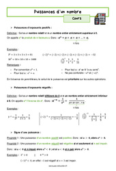 Puissances de nombres relatifs - Séquence complète : 10ème Harmos - PDF à imprimer