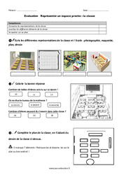 La classe - Représenter un espace proche - Examen Evaluation : 4ème Harmos - PDF à imprimer