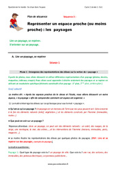 Paysages - Représenter un espace proche - Fiche de préparation - Séquence  : 4ème Harmos - PDF à imprimer