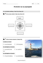 S’orienter sur un paysage - Exercices : 4ème Harmos - PDF à imprimer