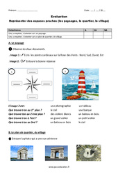 Paysages - Quartier - Village - Examen Evaluation : 4ème Harmos - PDF à imprimer