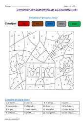 Verbes du 1er groupe au futur - Coloriage magique : 5ème Harmos - PDF à imprimer