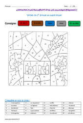 Verbes du 1er groupe au passé simple - Coloriage magique : 6ème Harmos - PDF à imprimer