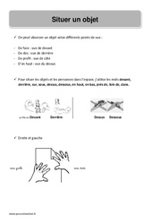 Situer un objet - Cours, Leçon : 3eme Harmos - PDF à imprimer