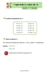 Apprendre la table de 11 - Cours, Leçon : 4ème Harmos - PDF gratuit à imprimer