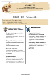 Séquence - Fiche de préparation Les villes industrielles et le monde rural au XIXème siècle - Vidéo + Séquence complète (#5) : 5ème Harmos - Cycle 3 - PDF à imprimer