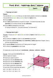 Repérage dans l’espace (Pavé droit) - Séquence complète : 10ème Harmos - PDF à imprimer