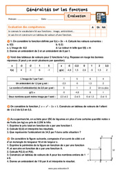 Généralités sur les fonctions - Examen Evaluation avec la correction : 11ème Harmos - PDF à imprimer